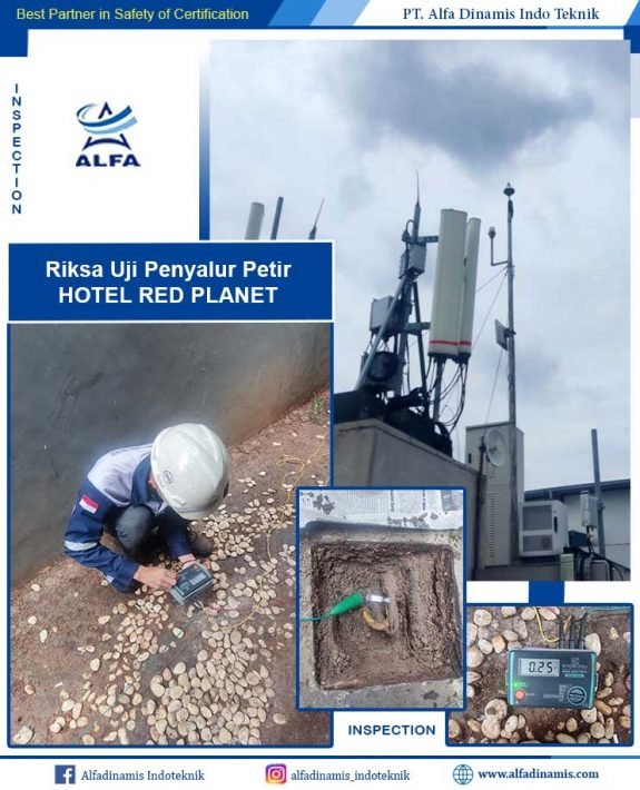 petir hotel red planet