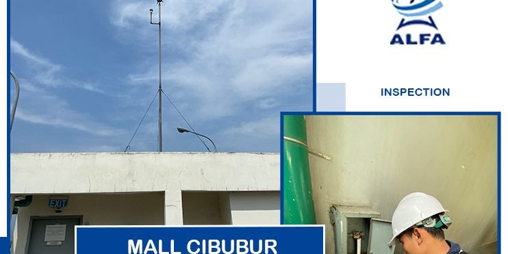 RIksa Uji Petir mall cibubur
