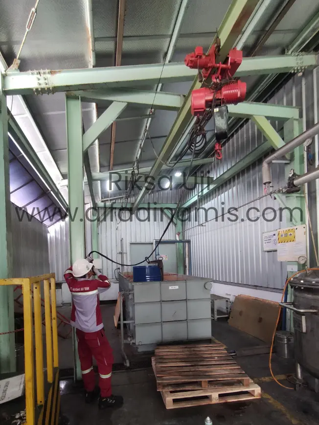 izin kelayakan crane|PT Alfa Dinamis|0822-4668-3542